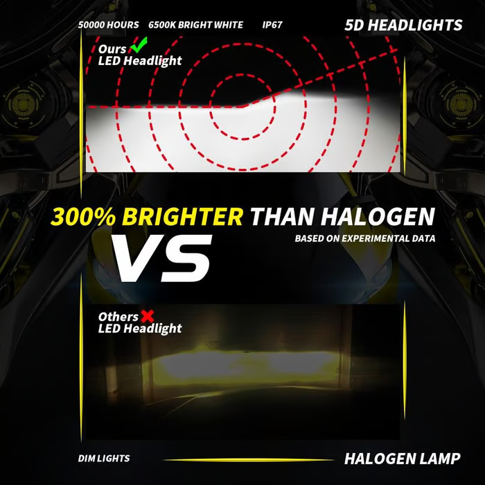 2-piece set🚗Upgrade your ride with the Y7D H4 LED Car Light 6000K 50W 4800LM Conversion Kit for High/Low Beams/Single-Piece Installation💡🔥 No modifications needed—easy installation!